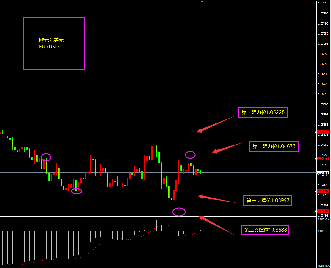 欧元.png