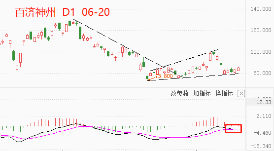 百济神州1.png