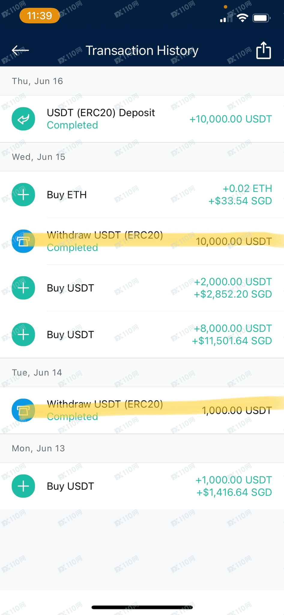 FX110官网- 专业外汇交易平台评测与全球监管信息查询门户