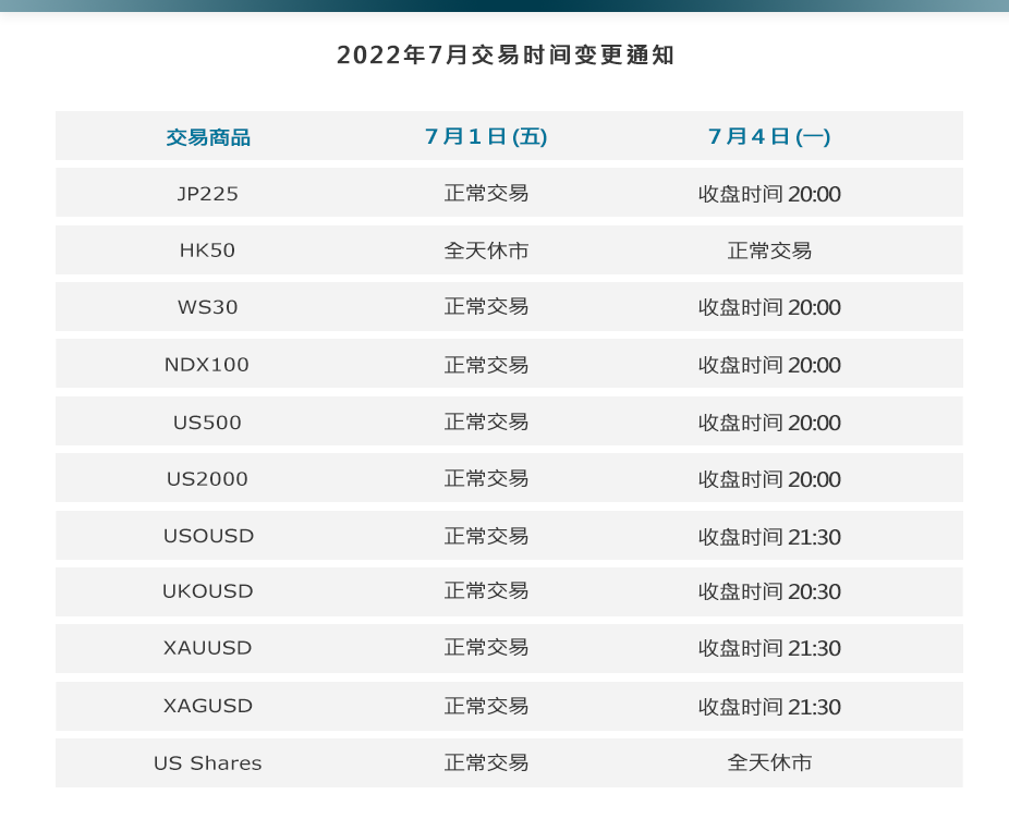 簡中June 2022 Temporary Trading Hours Update .png