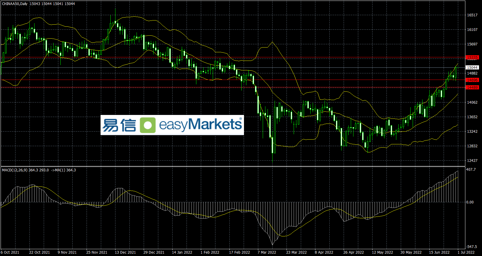 C682F74B-D537-42BA-9CB2-9192DE443E29.png