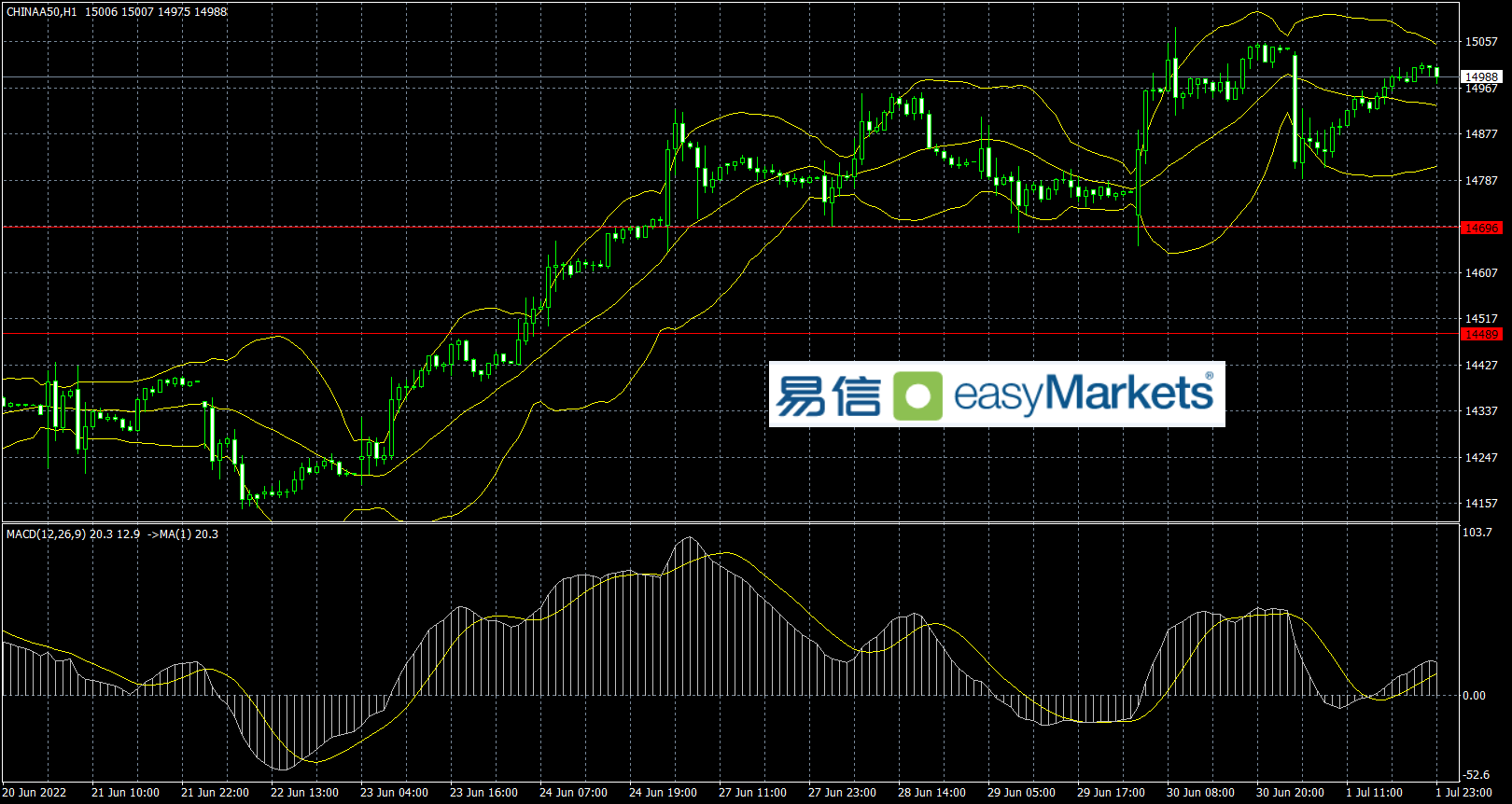 2FDBE7FB-1CD6-4CEF-862E-B426885FD0FF.png