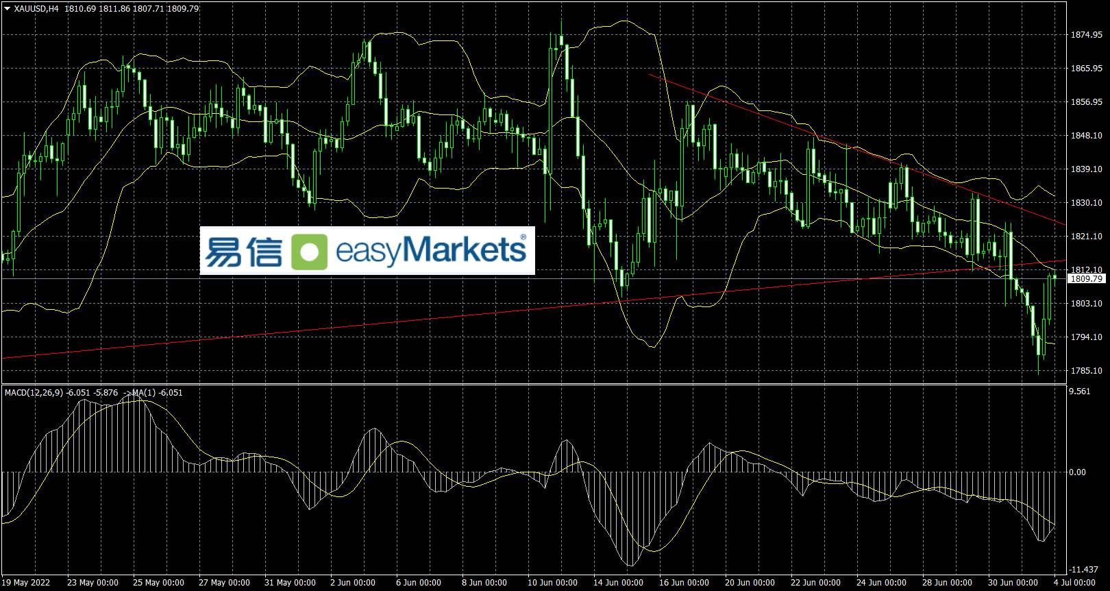 EC4A154C-B088-4D94-82D2-DD88EB5AF5D1.png