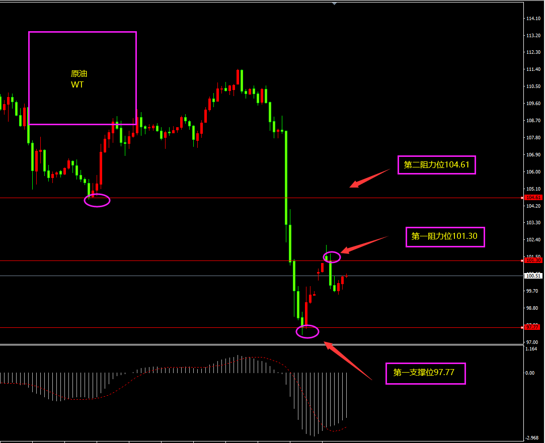 原油.png