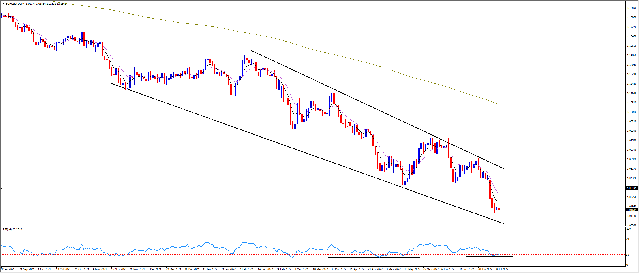 eurusd.png