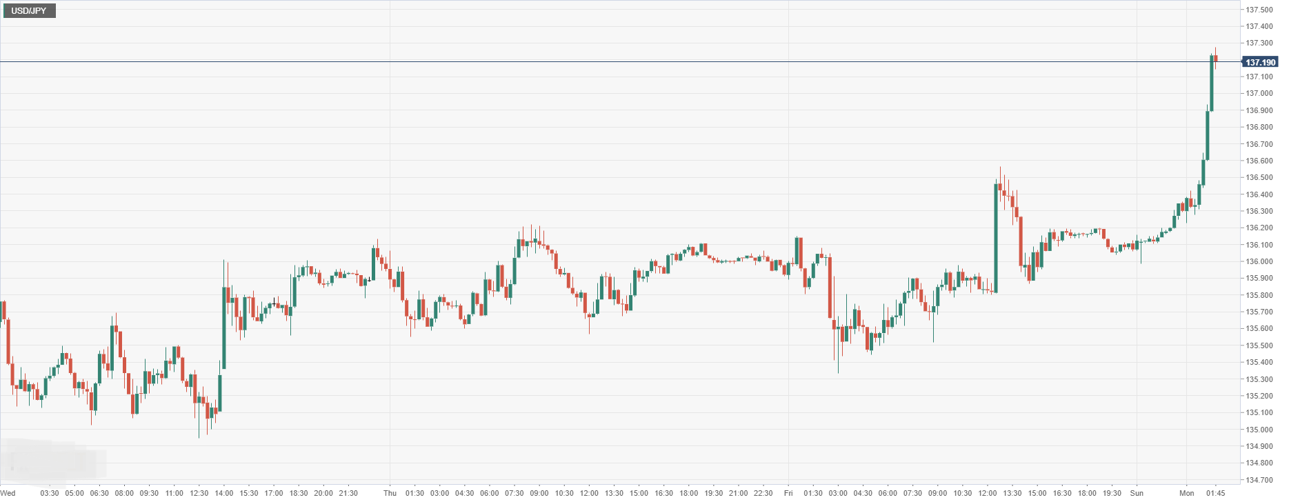 USD_JPY.png