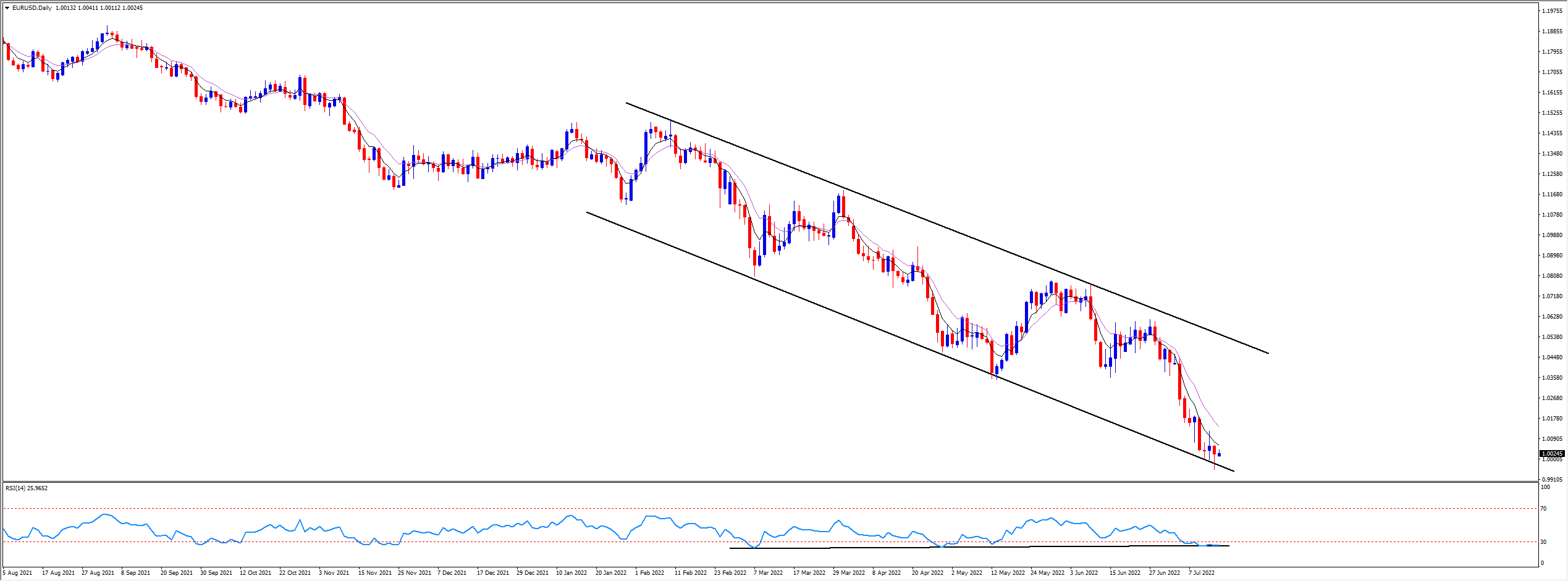 eurusd.png
