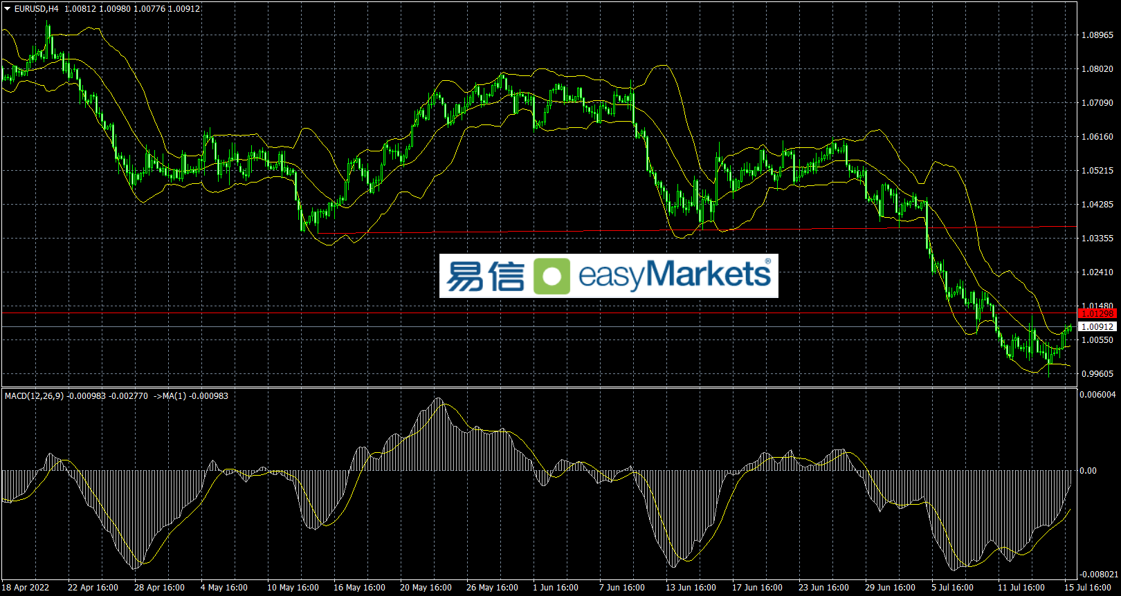 D6091710-F9EB-425B-A87D-7E37448528BB.png