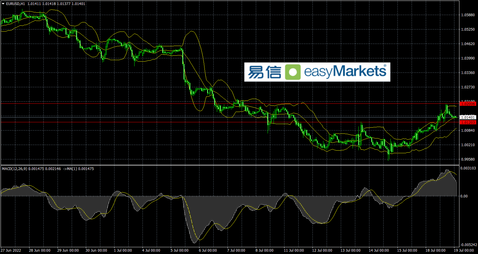 92FD1CDD-577A-47F5-9D89-CBF79AB9B202.png
