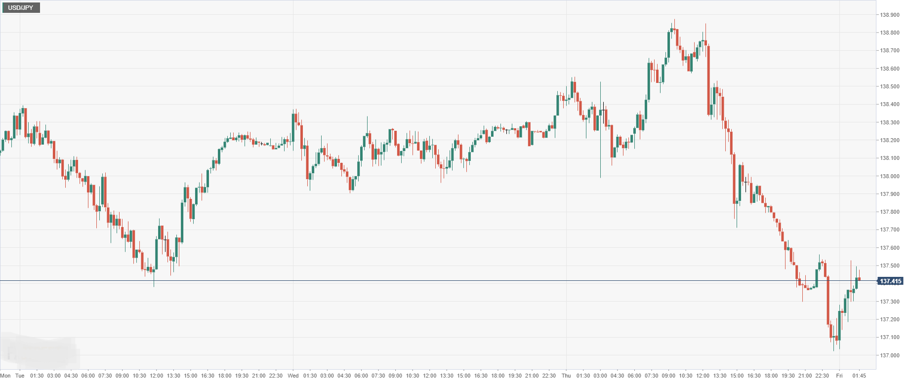 USD_JPY.png