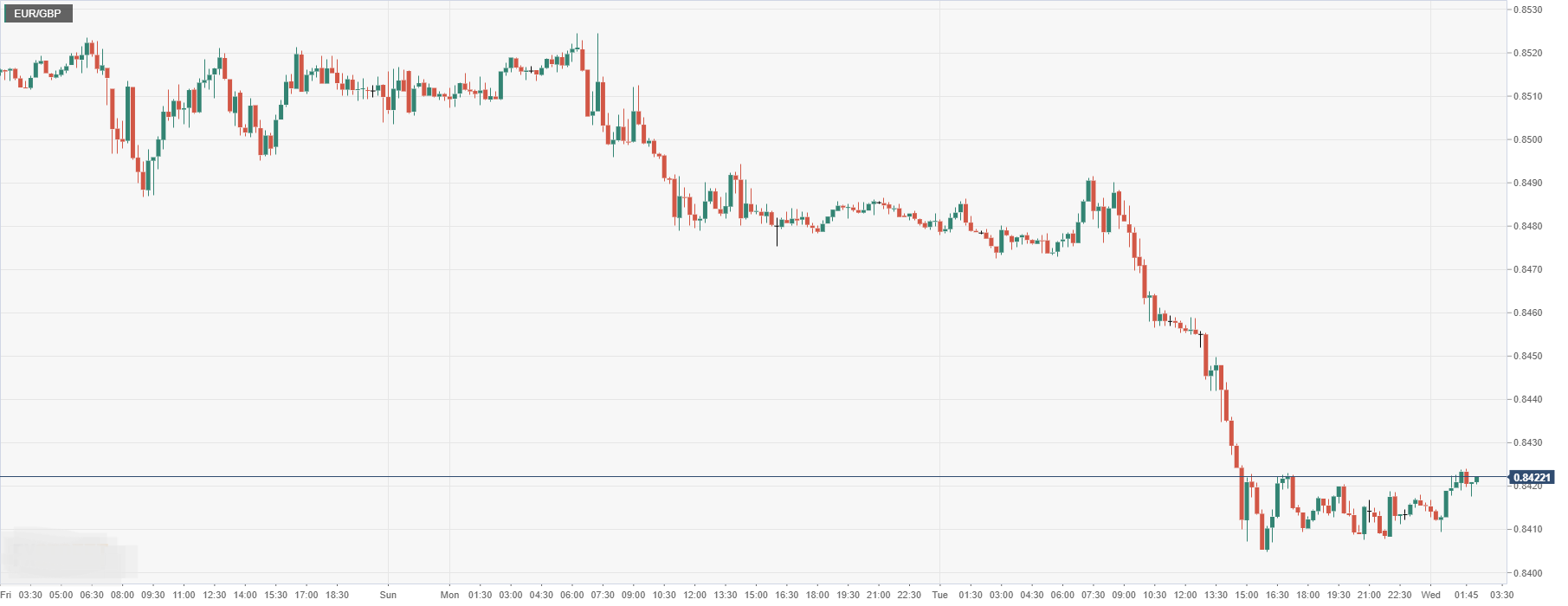 EUR_GBP.png