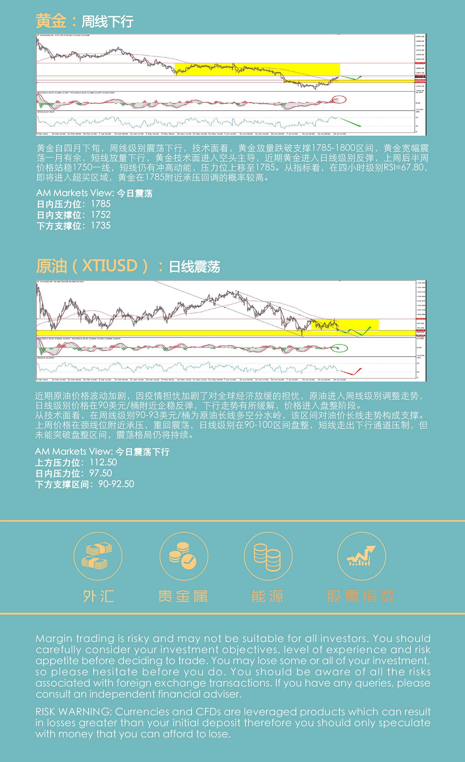 8.2AMMARKETS分析报告（美元持续弱势，非美货币集体上行，黄金进入压力区，原油大跌）_05.jpg