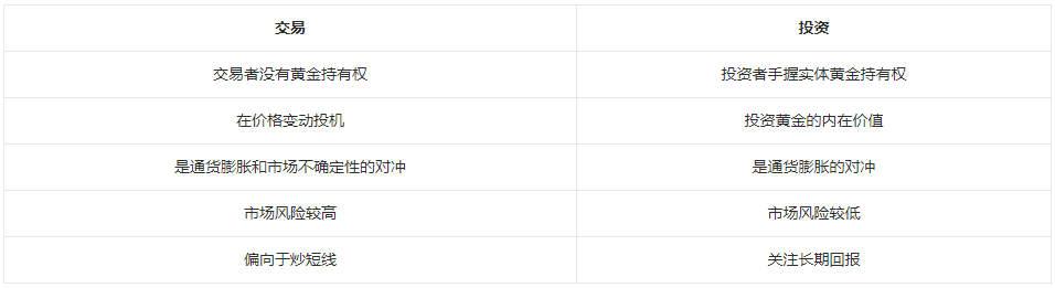 Screenshot 2022-08-04 100534-aximdaily.png