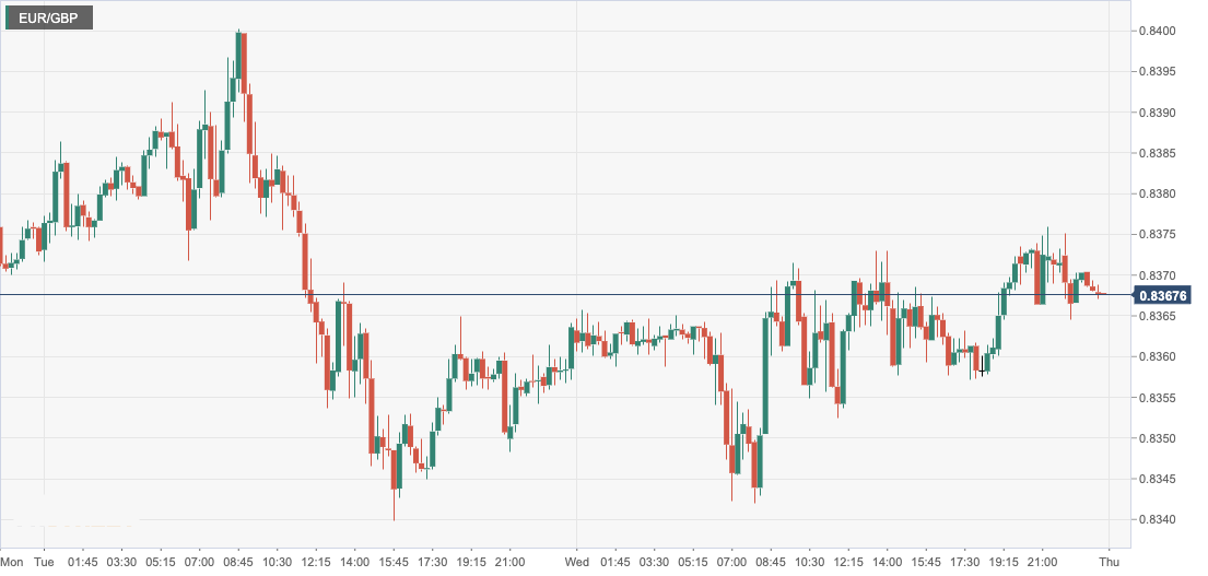 EUR_GBP.png