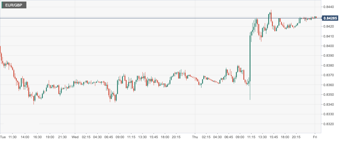 EUR_GBP.png