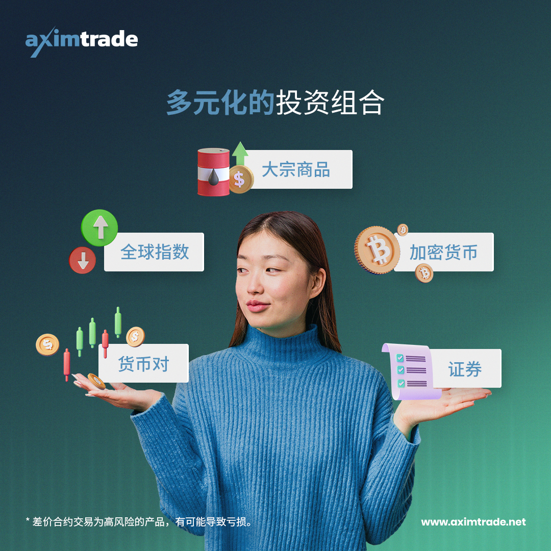 July-28_Diversified-Portfolio_CN.jpg