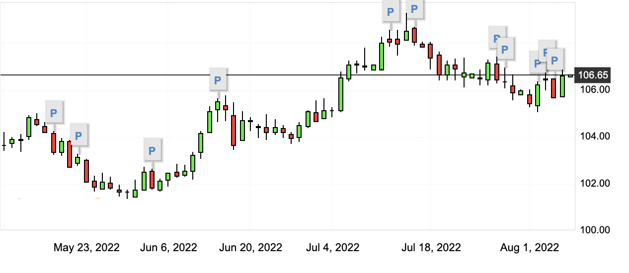 DXY.png