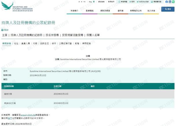 监管调查结果