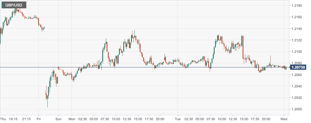 GBP_USD.png