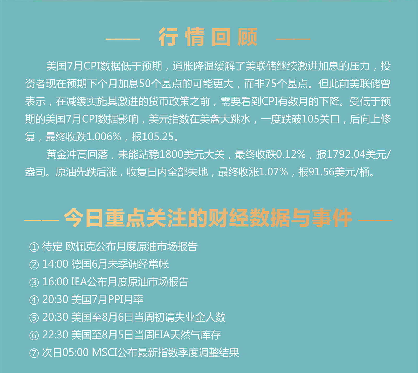 8.11AMMARKETS分析报告（CPI见顶，引发美元暴跌）_02.jpg
