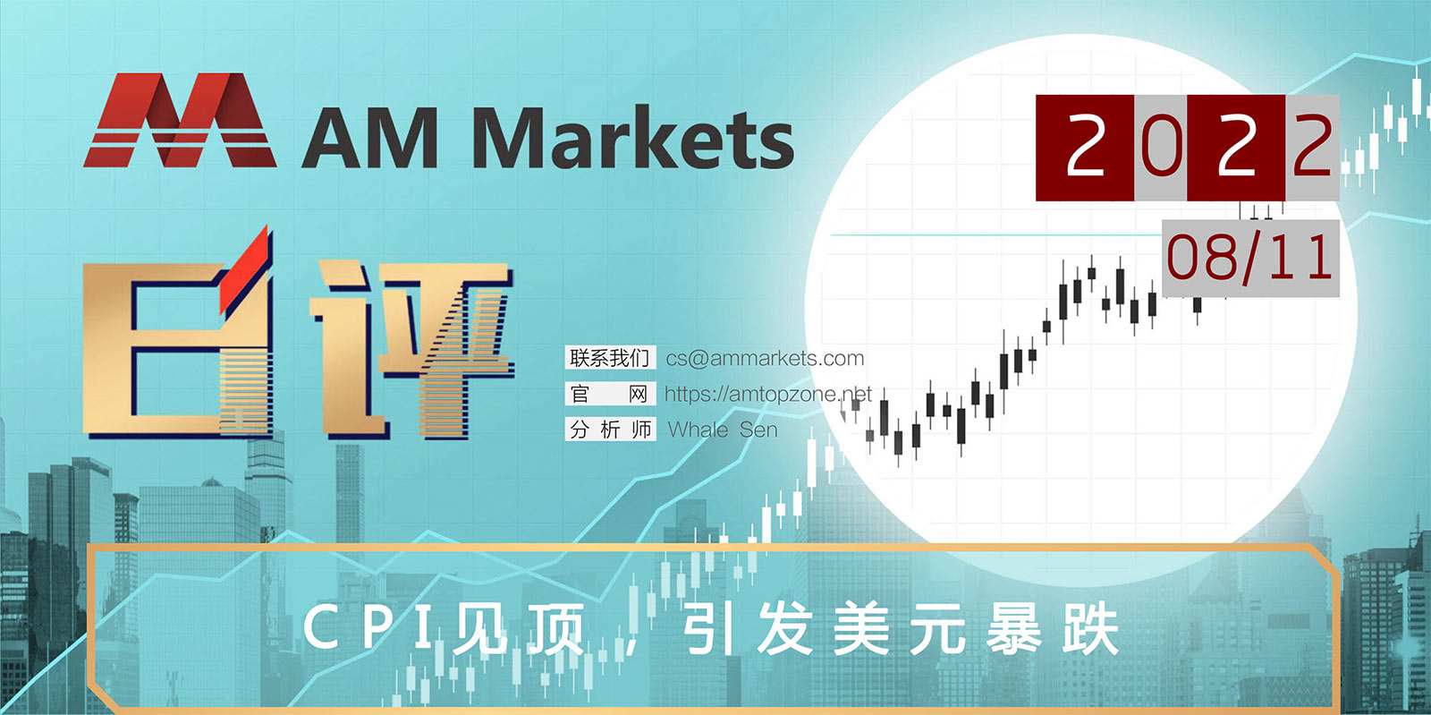 8.11AMMARKETS分析报告（CPI见顶，引发美元暴跌）_01.jpg