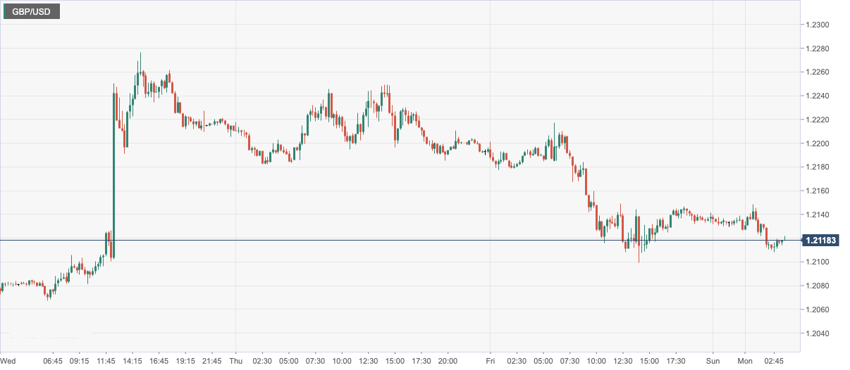 GBP_USD.png