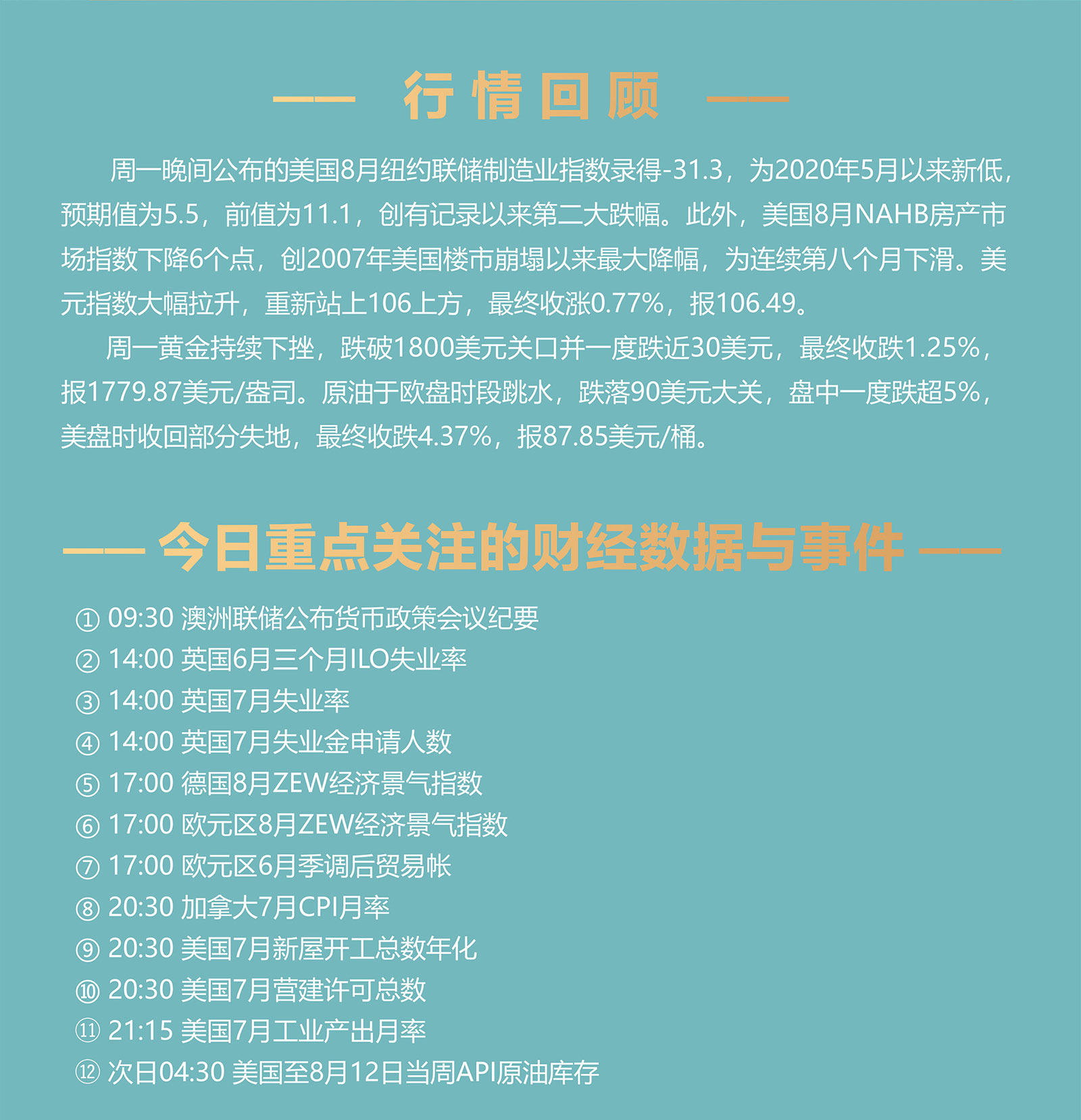 8.16AMMARKETS分析报告（衰退担忧升温，美元短线重获支撑）_02.jpg