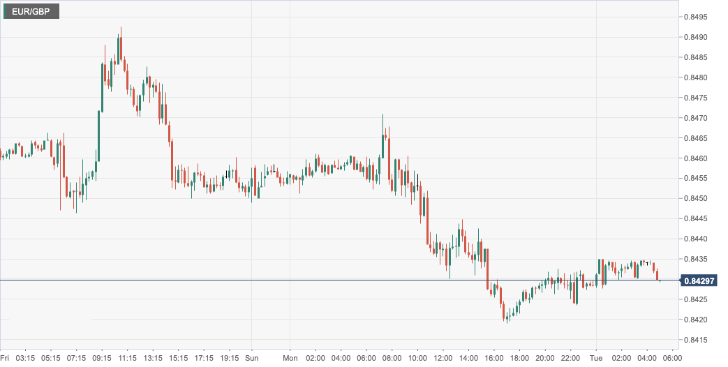 EUR_GBP.png