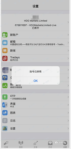 终于跑路了！HDG Markets的流氓套路骗人无数