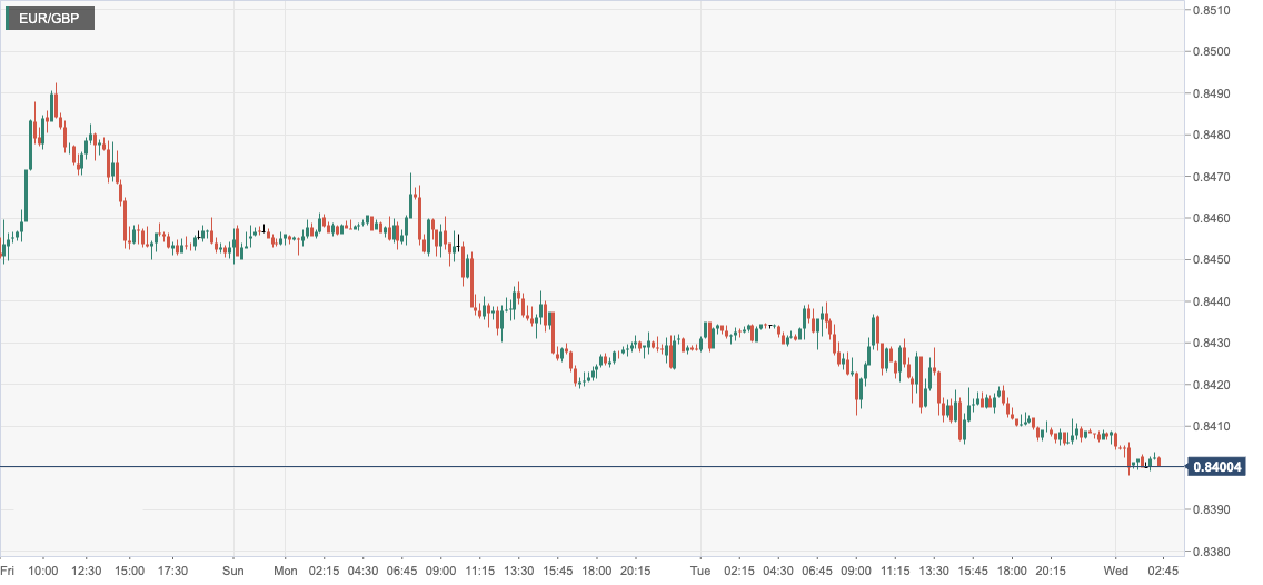 EUR_GBP.png