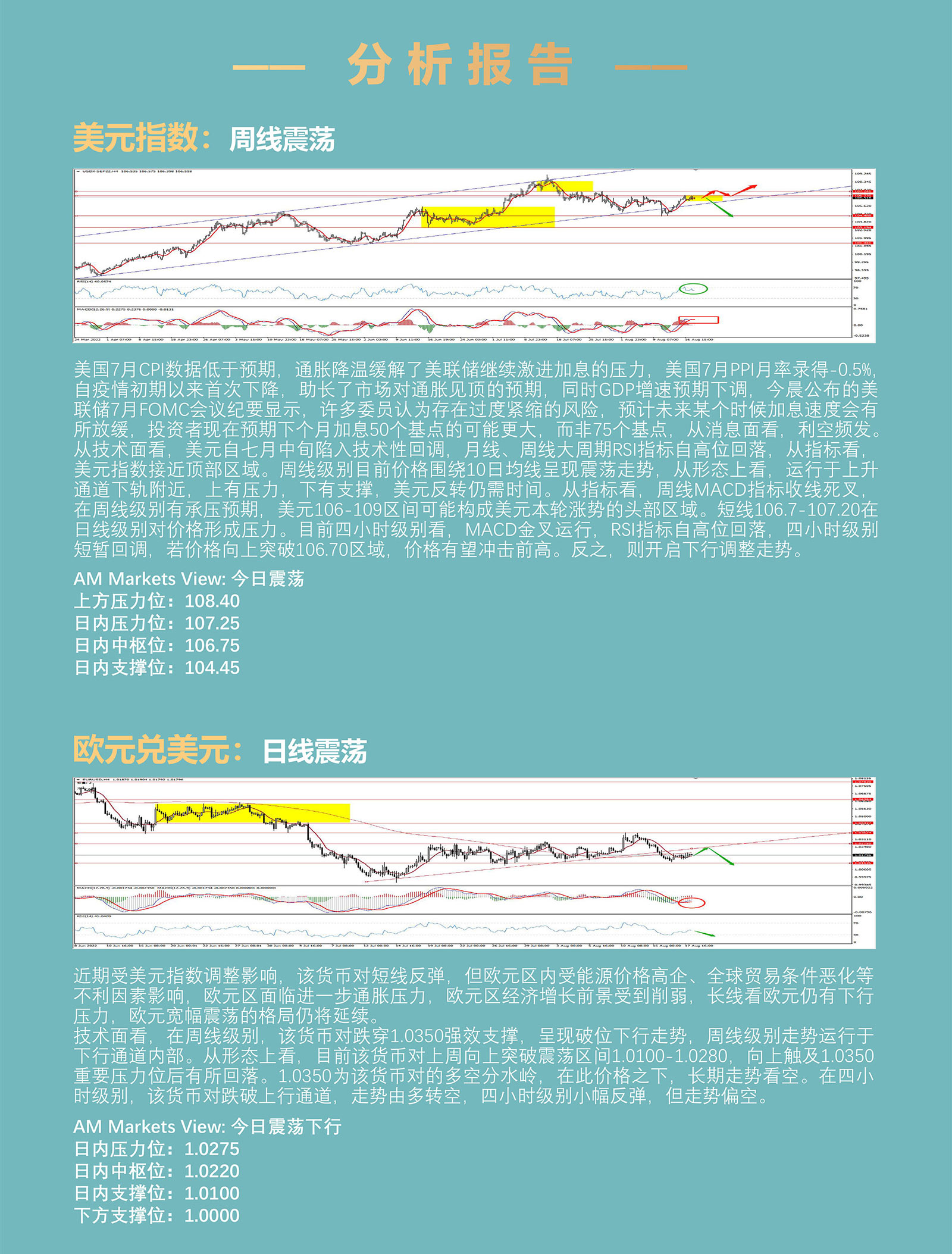 8.18AMMARKETS分析报告（美元短线走强，黄金、原油承压）_04.jpg