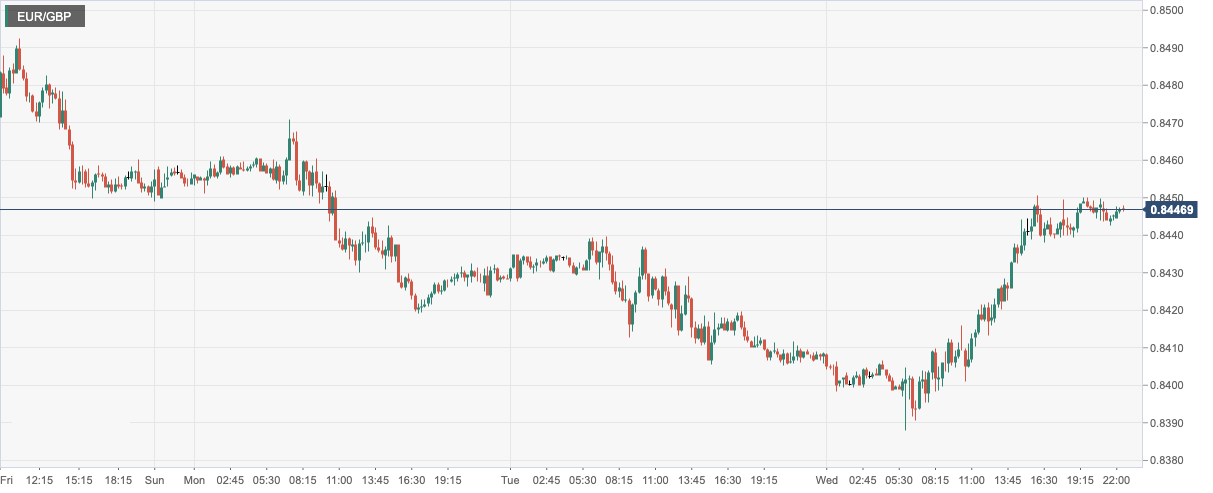 EUR_GBP.png