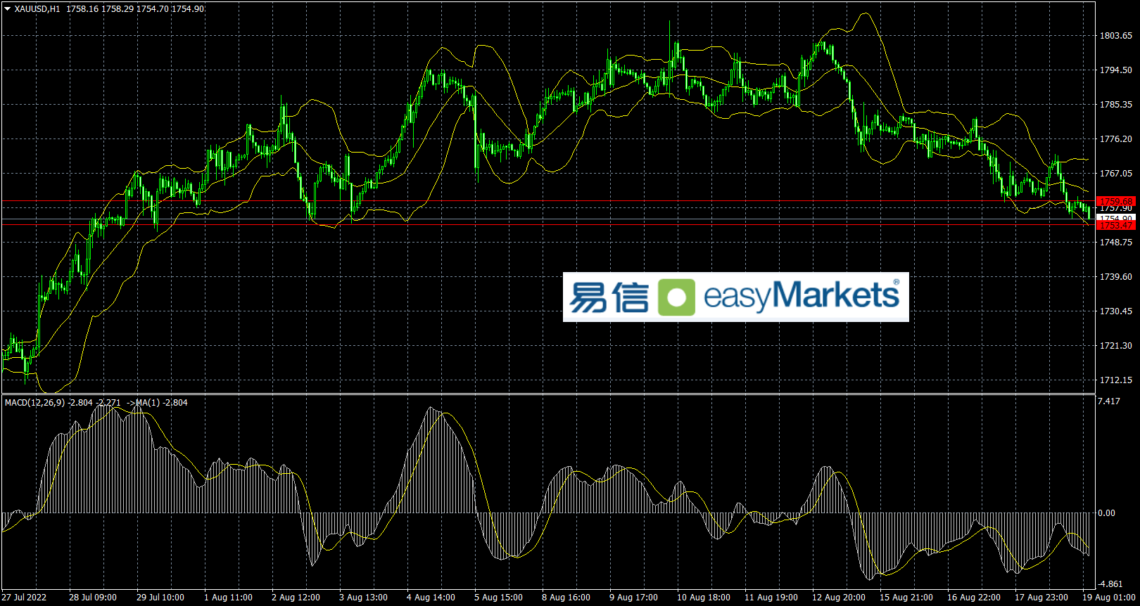 54162614-BDD4-40CB-9A9E-C7CA216E750D.png