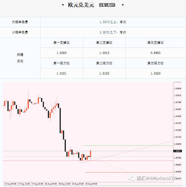 图5.png