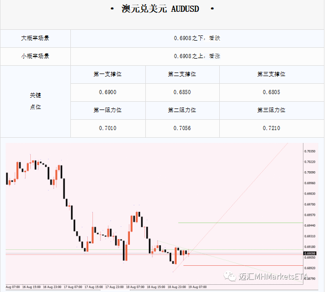 图7.png