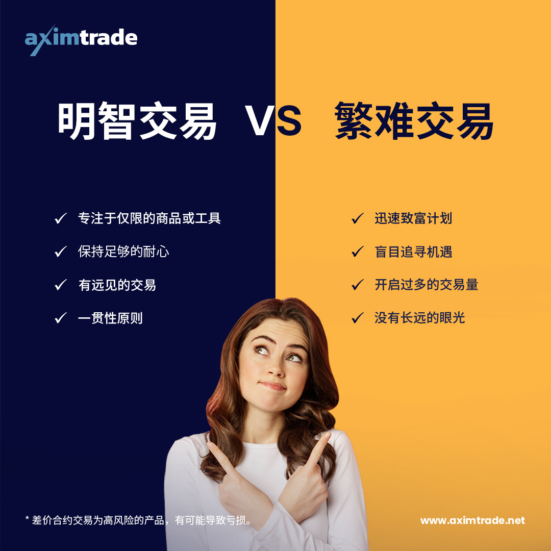 Aug-02_Smart-Trading-vs-Hard-Trading_CN.jpg