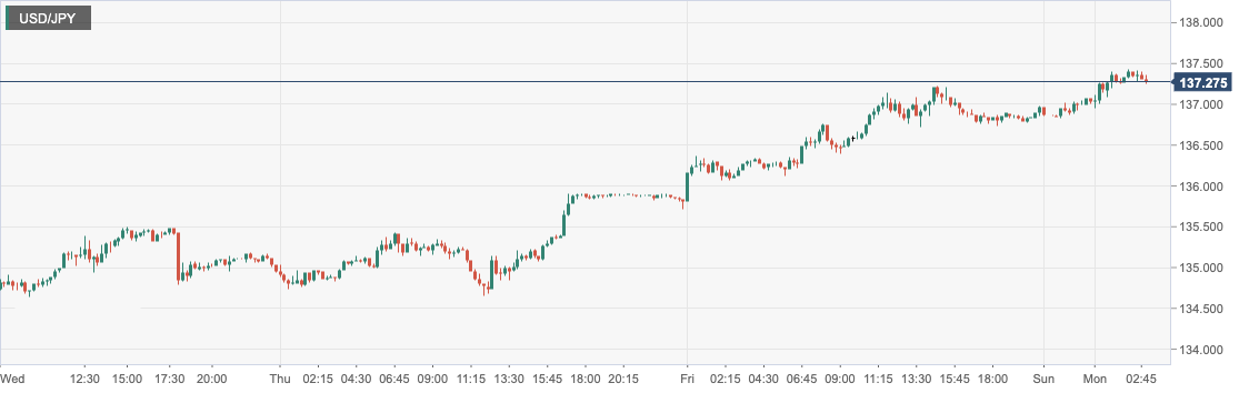USD_JPY.png