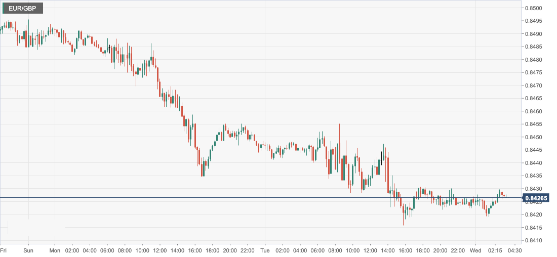 EUR_GBP.png