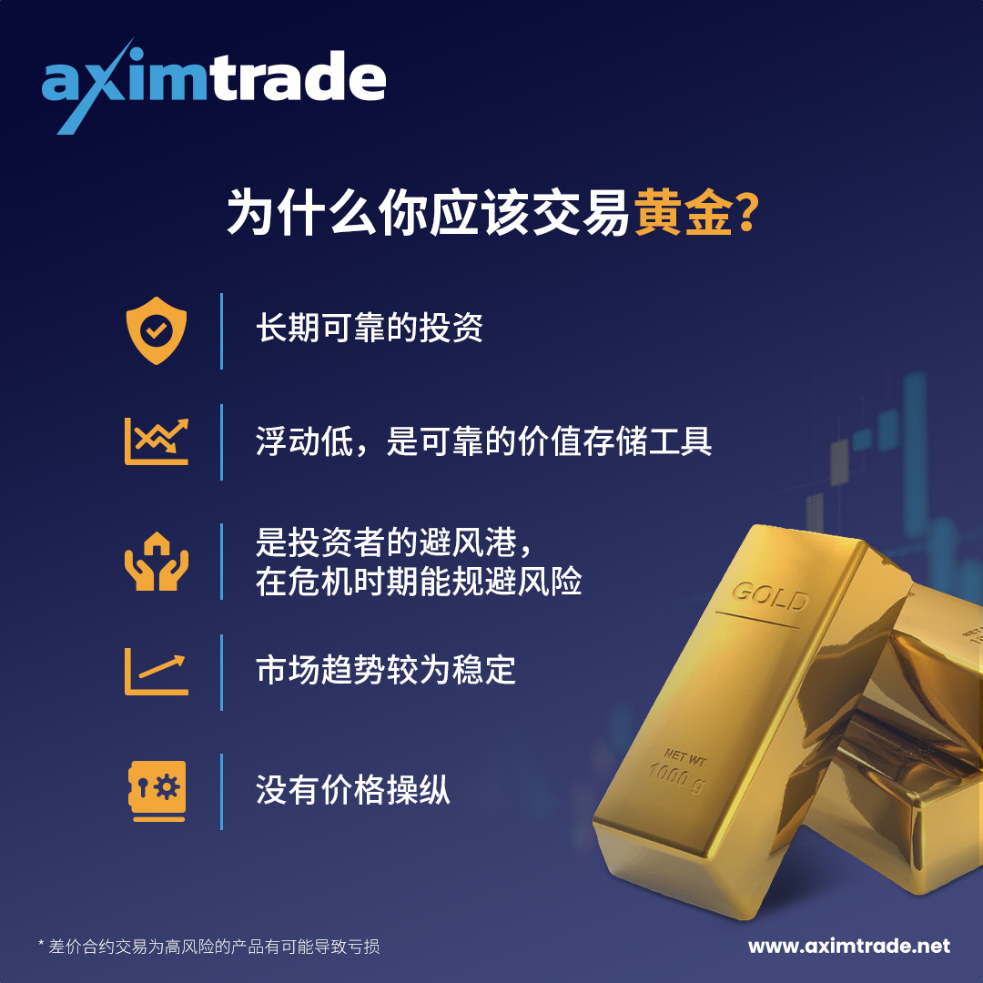 Jan 17_Why Trade Gold_1080x1080_CN.jpg