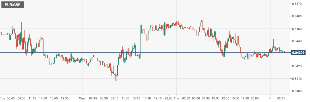 EUR_GBP.png