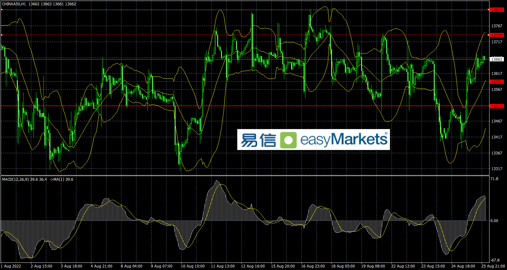 CCCA9DC3-D4A2-4923-BB0B-F0747A73090B.png