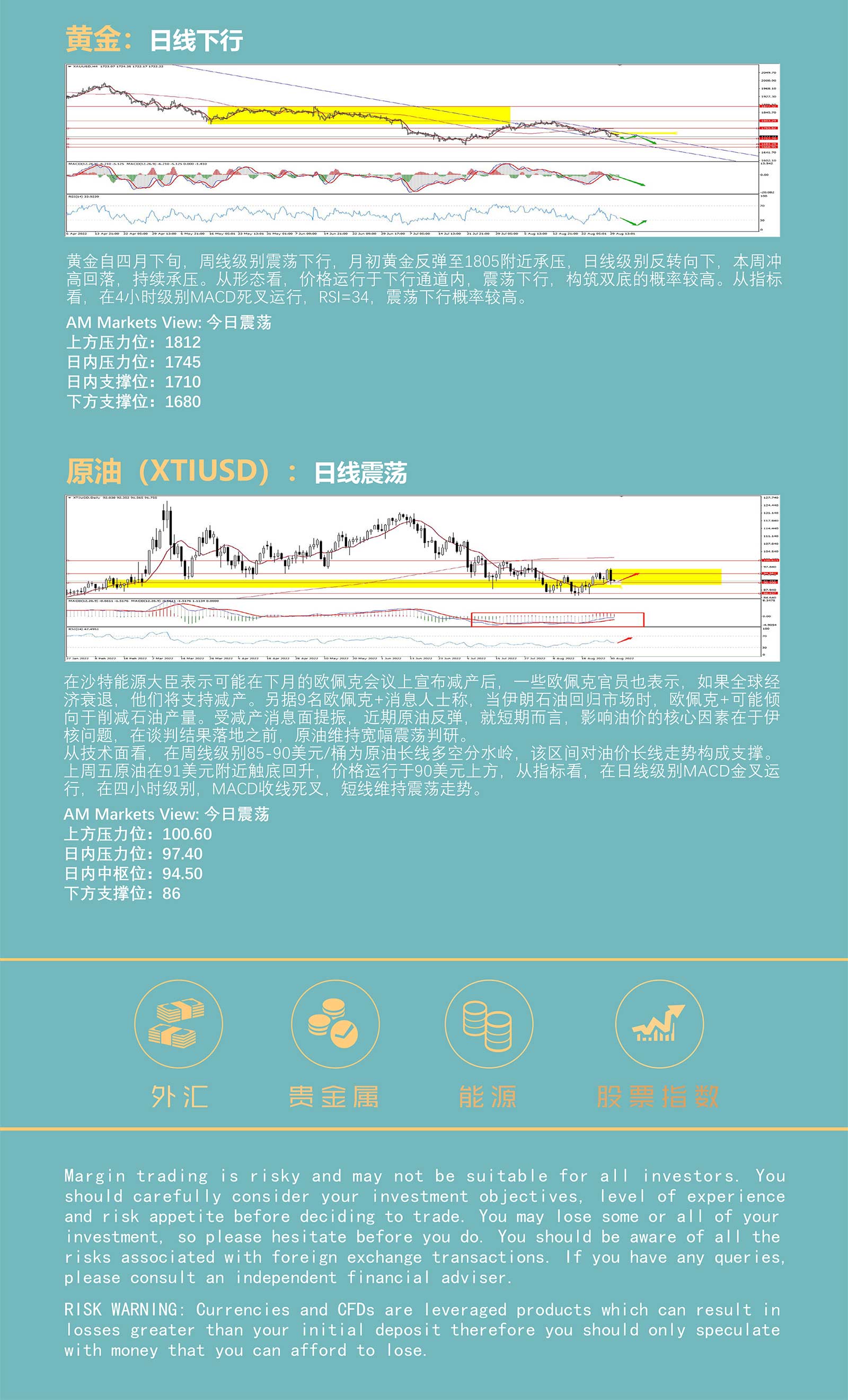 8.31AMMARKETS分析报告（月末收官之战，美元高位盘整）_05.jpg