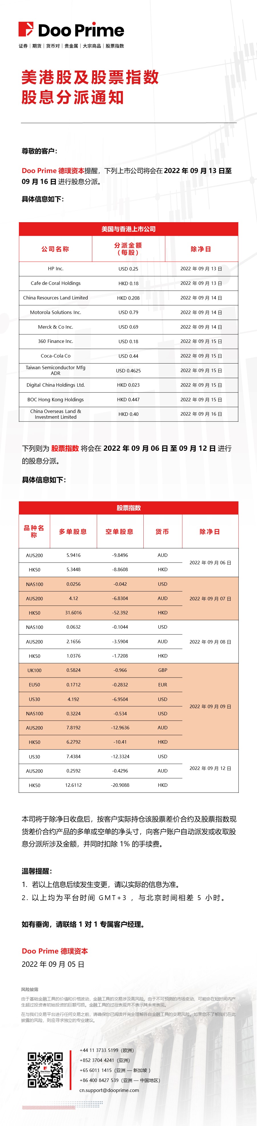 重要通告| 美港股及股票指数股息分派通知_交易商公告