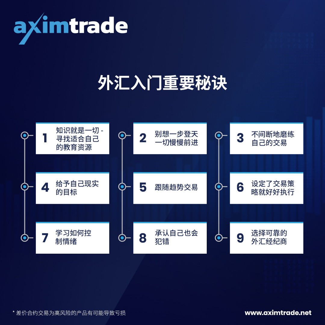 Jan-21_Top-Trading-Tips-for-Beginners_1080x1080_CN.jpg