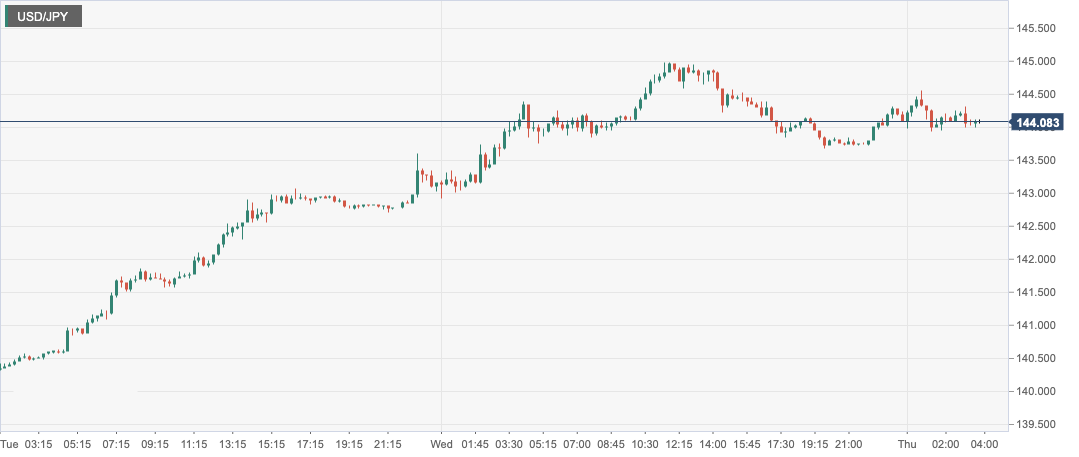 USD_JPY.png