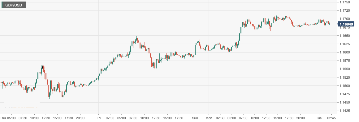 GBP_USD.png