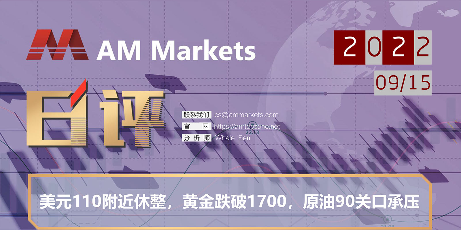 9.15AMMARKETS分析报告（美元110附近休整，黄金跌破1700，原油90关口承压）_01.jpg