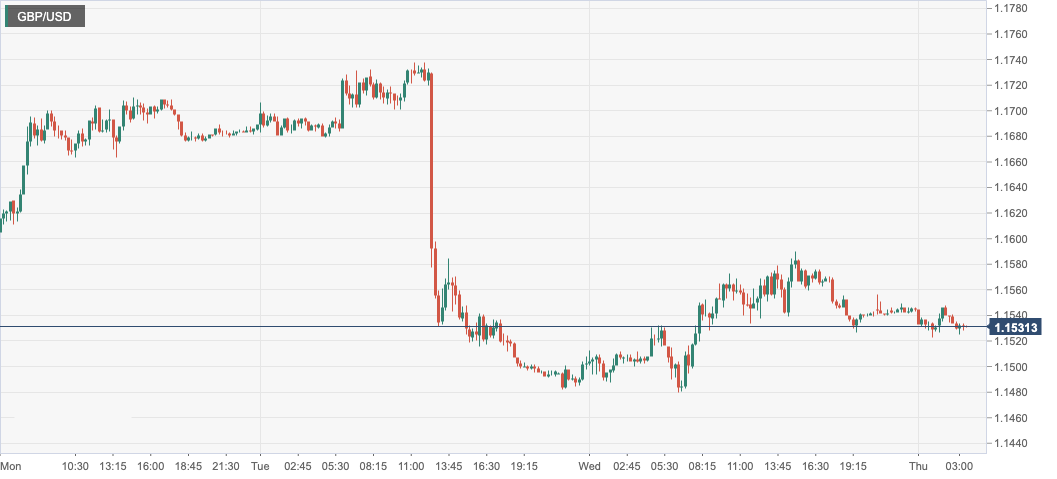 GBP_USD.png