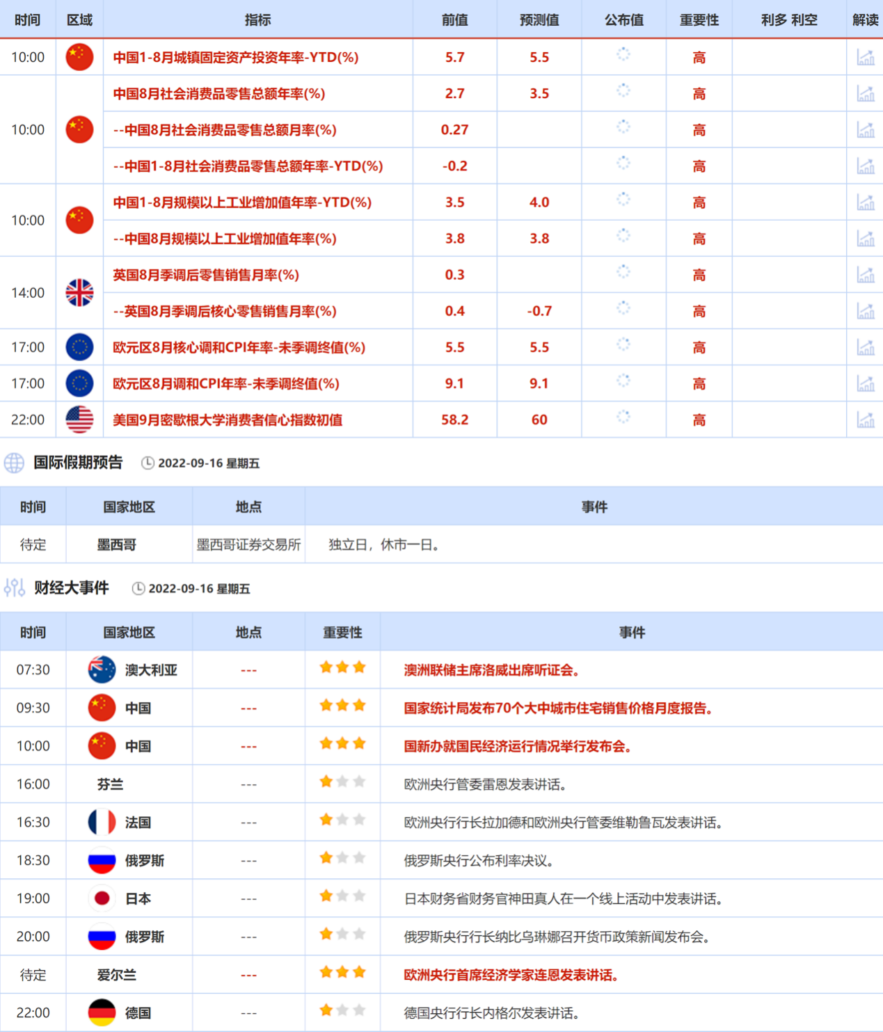 第一篇今日财经大事.png