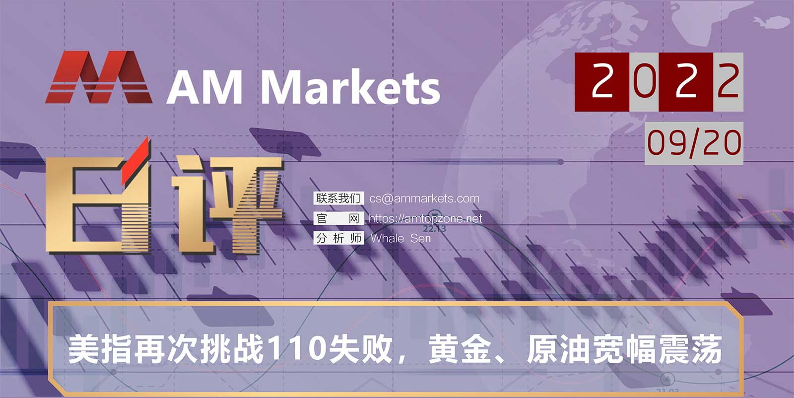 9.20AMMARKETS分析报告（美指再次挑战110失败，黄金、原油宽幅震荡）_01.jpg